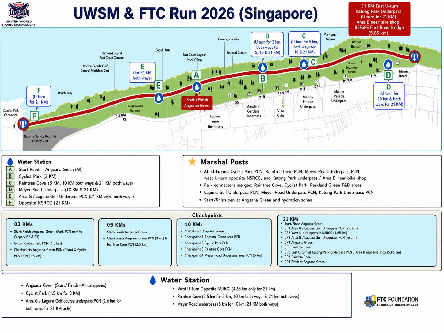UWSM FTC Run 2026 Route Map, 3km, 5km, 10km & 21km courses, East Coast Park Singapore