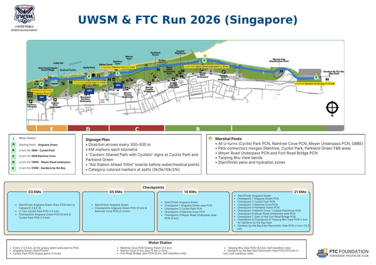 Singapore Half Marathon 2026 – Race Map